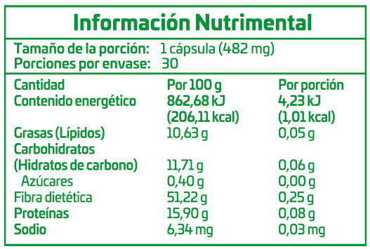 GNM-X (30 cápsulas)
